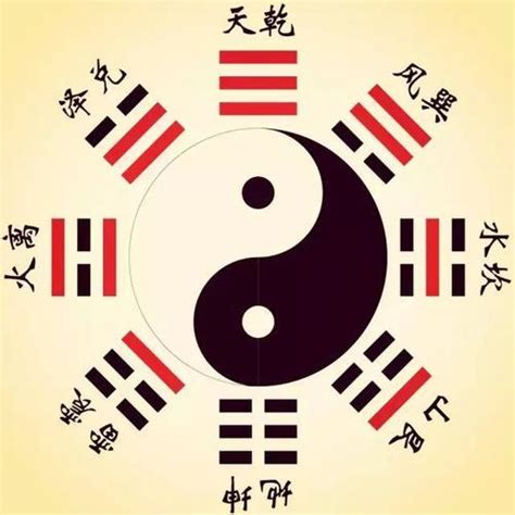 坎震卦|坎卦:詳解,易象,綜述,爻辭解釋,原文及注釋,白話解析,《。